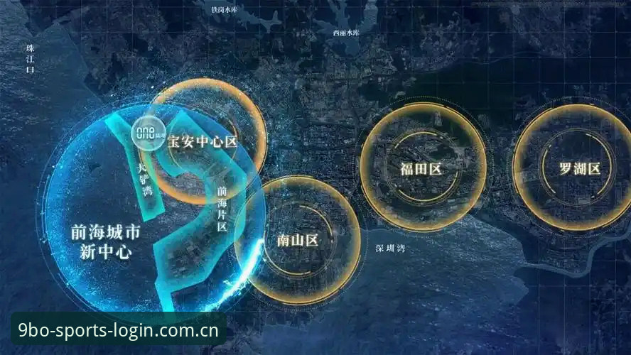 3个关键步骤，快速找到9博官网登录入口并享受体育平台核心功能