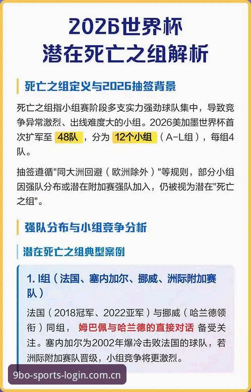 2026世界杯观赛签证危机深度解析：约旦土耳其球迷如何通过9博体育平台掌握最新赛事动态