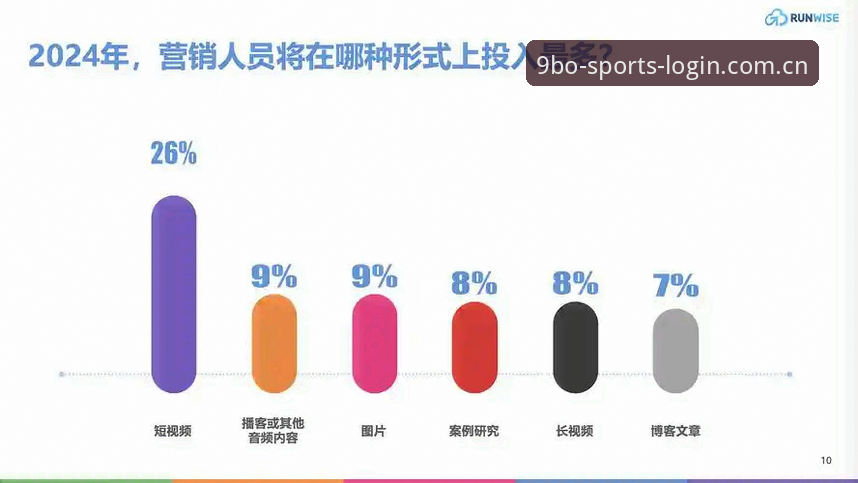 9博体育平台品牌可信度全面解析：从用户口碑到技术架构的深度洞察