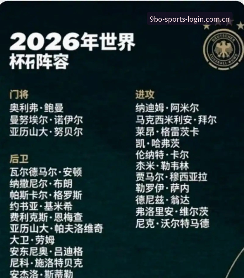 为什么诺伊尔40岁回归世界杯让德国队焕发新生？9博体育平台带你深度解析